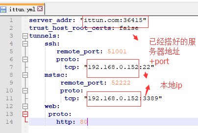 这里写图片描述